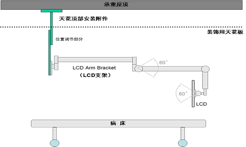 installation_celling.gif